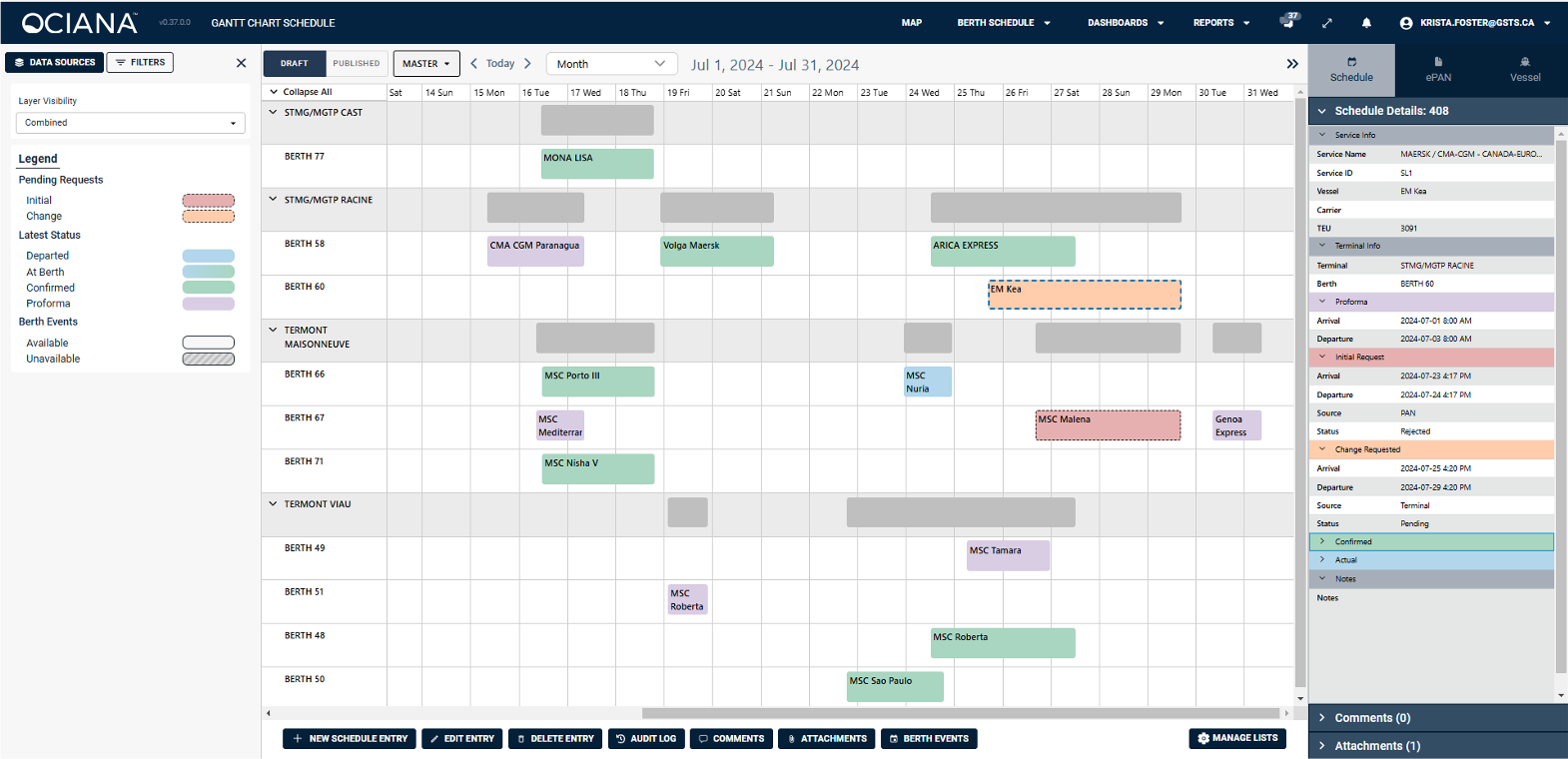 COS Gantt Chart View